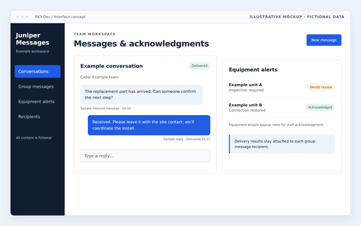 Example messaging console with fictional conversations and equipment acknowledgments